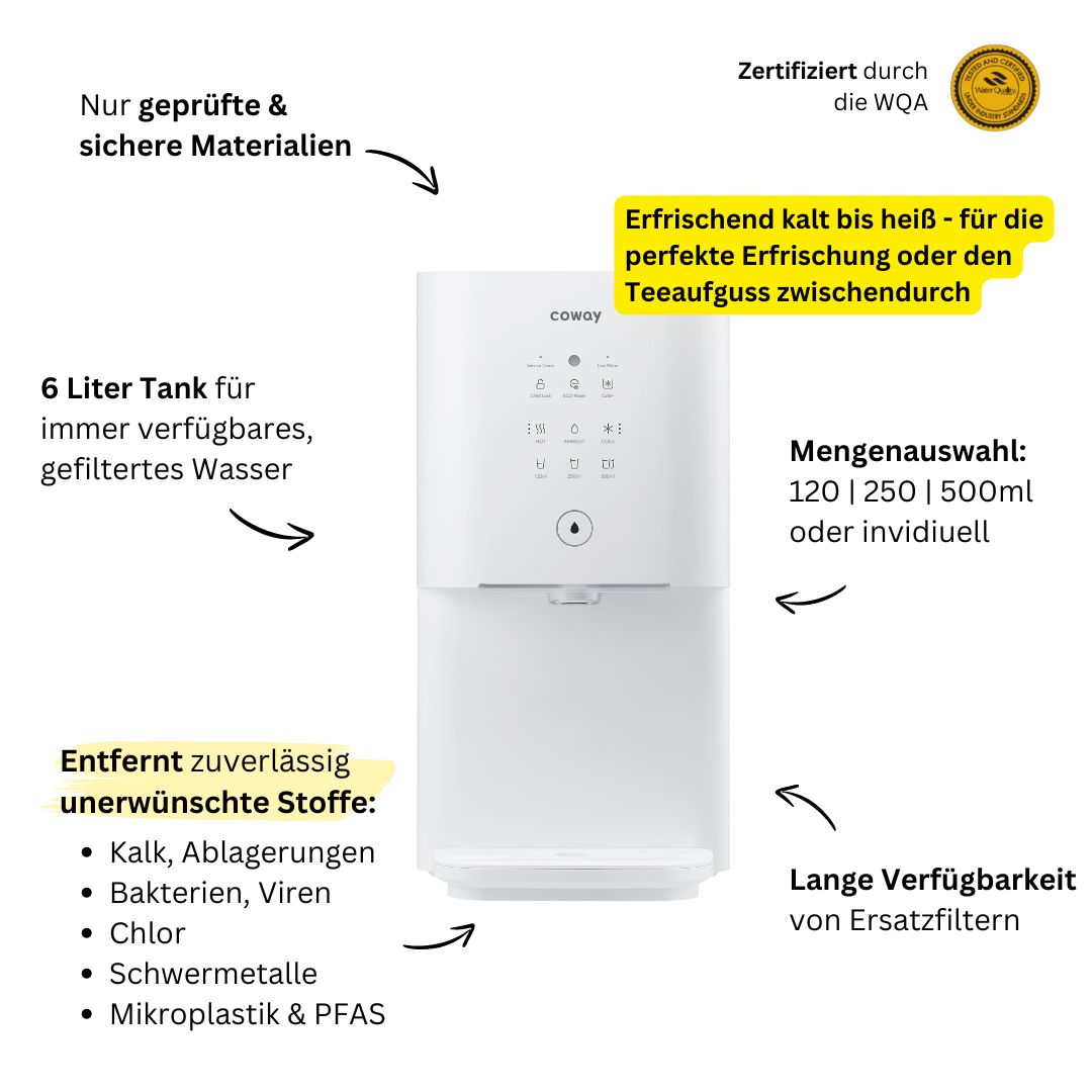 Aqua Global Filter Coway Filterset Für CHP-06DL, CHP-250L, CHP - Foto 5